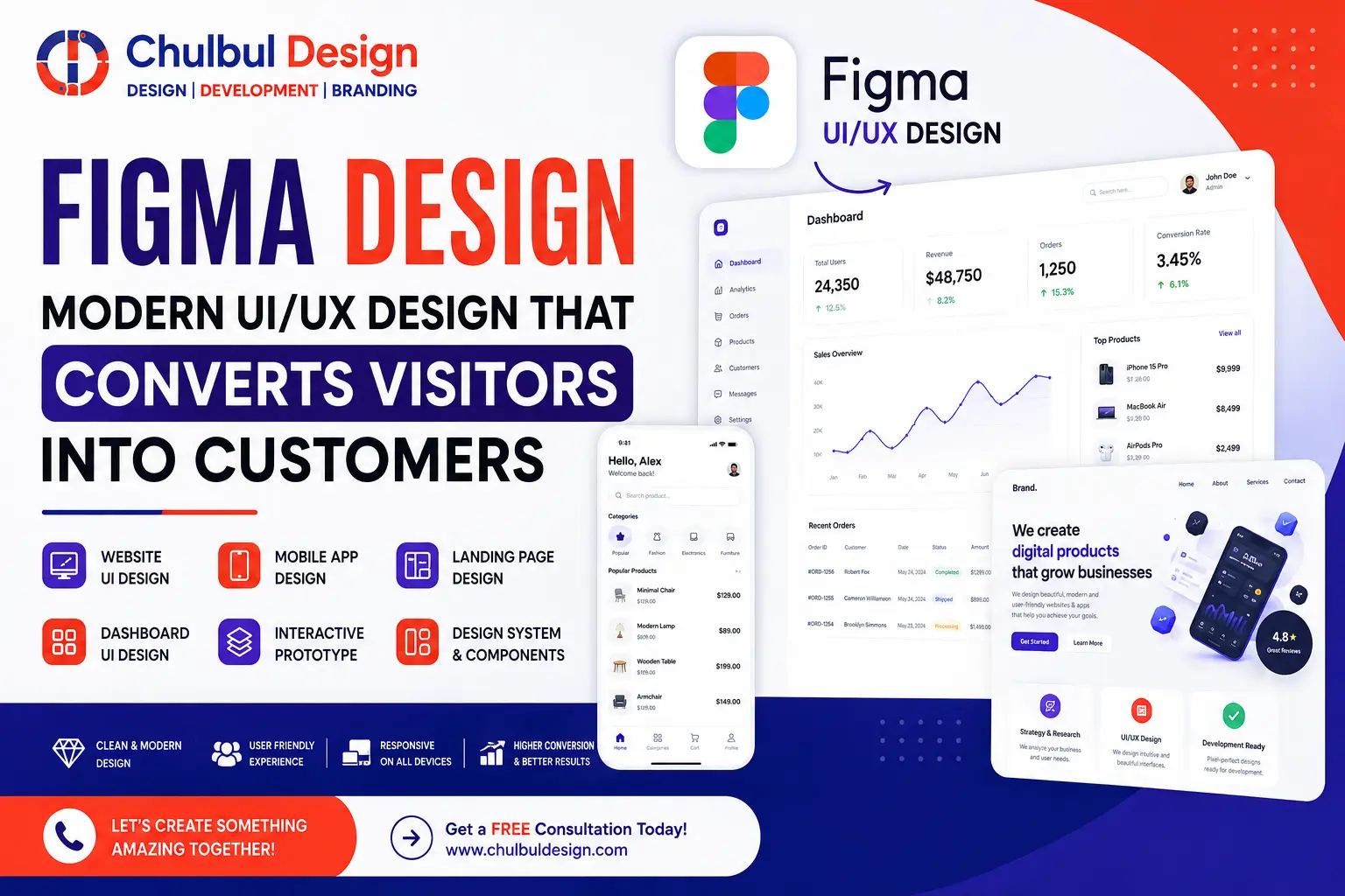 Figma Design: The Complete Guide to Professional UI/UX Design for Websites & Apps
