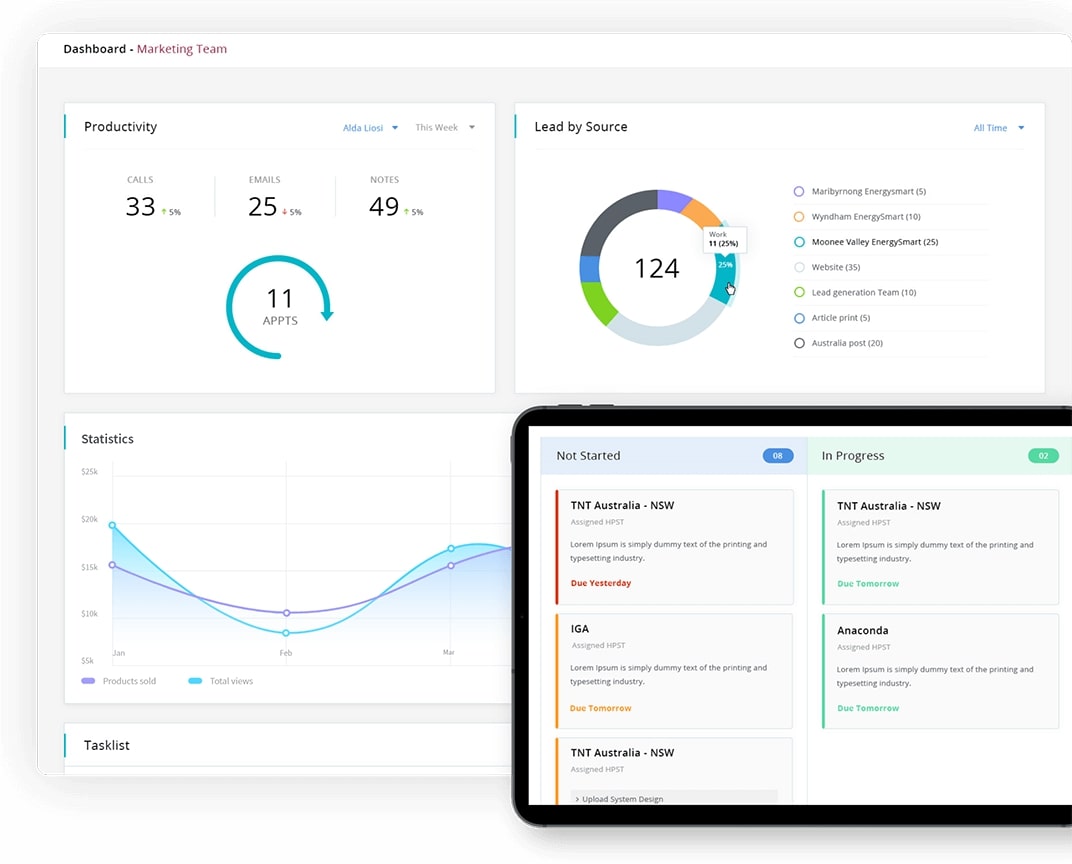 Mobile and SEO-friendly website
